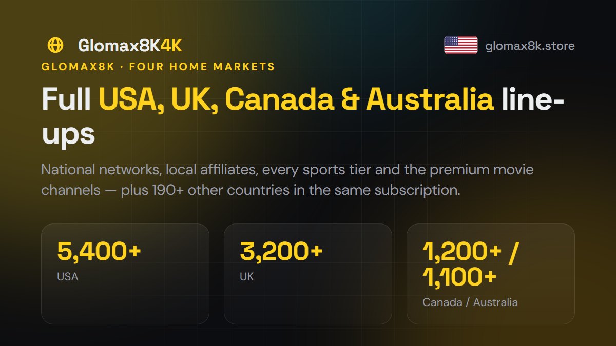 Glomax8K IPTV in the USA: ESPN, NFL Network, NBA TV, FOX Sports, ABC, NBC, CBS and HBO