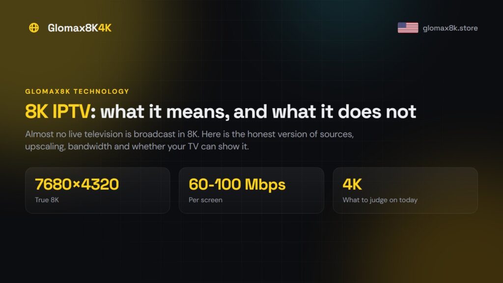 8K IPTV: What It Means, and What It Does Not